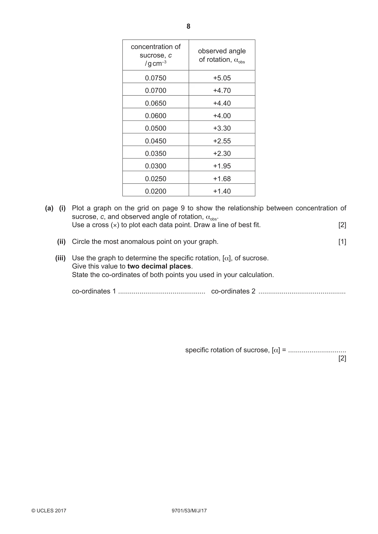 Cambridge A Level Chemistry 9701 2017 May/June Paper 5 · Variant 3 question paper, page 8 of 12