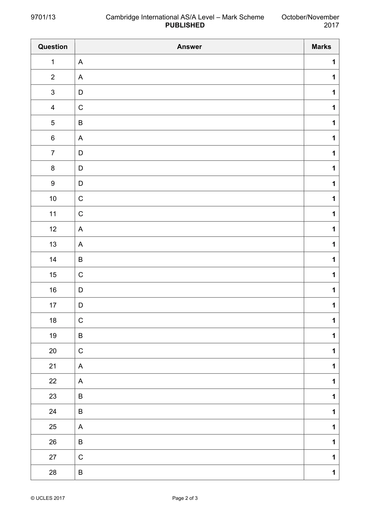 Mark scheme, page 2 of 3