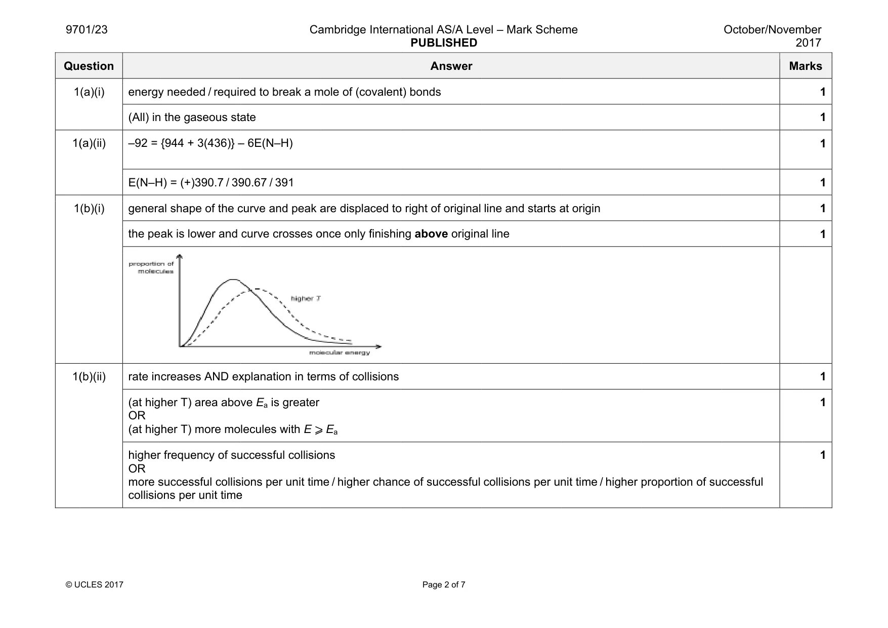 Mark scheme, page 2 of 7