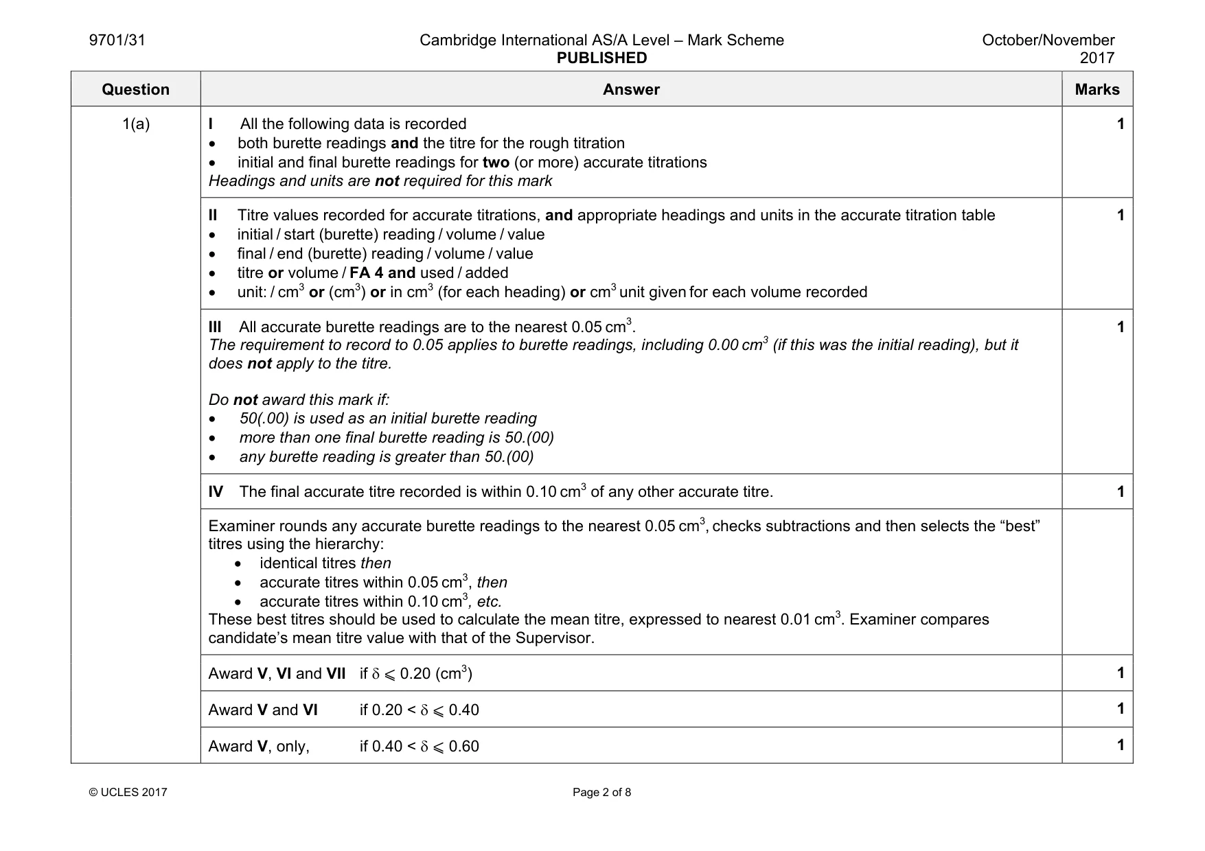 Mark scheme, page 2 of 8