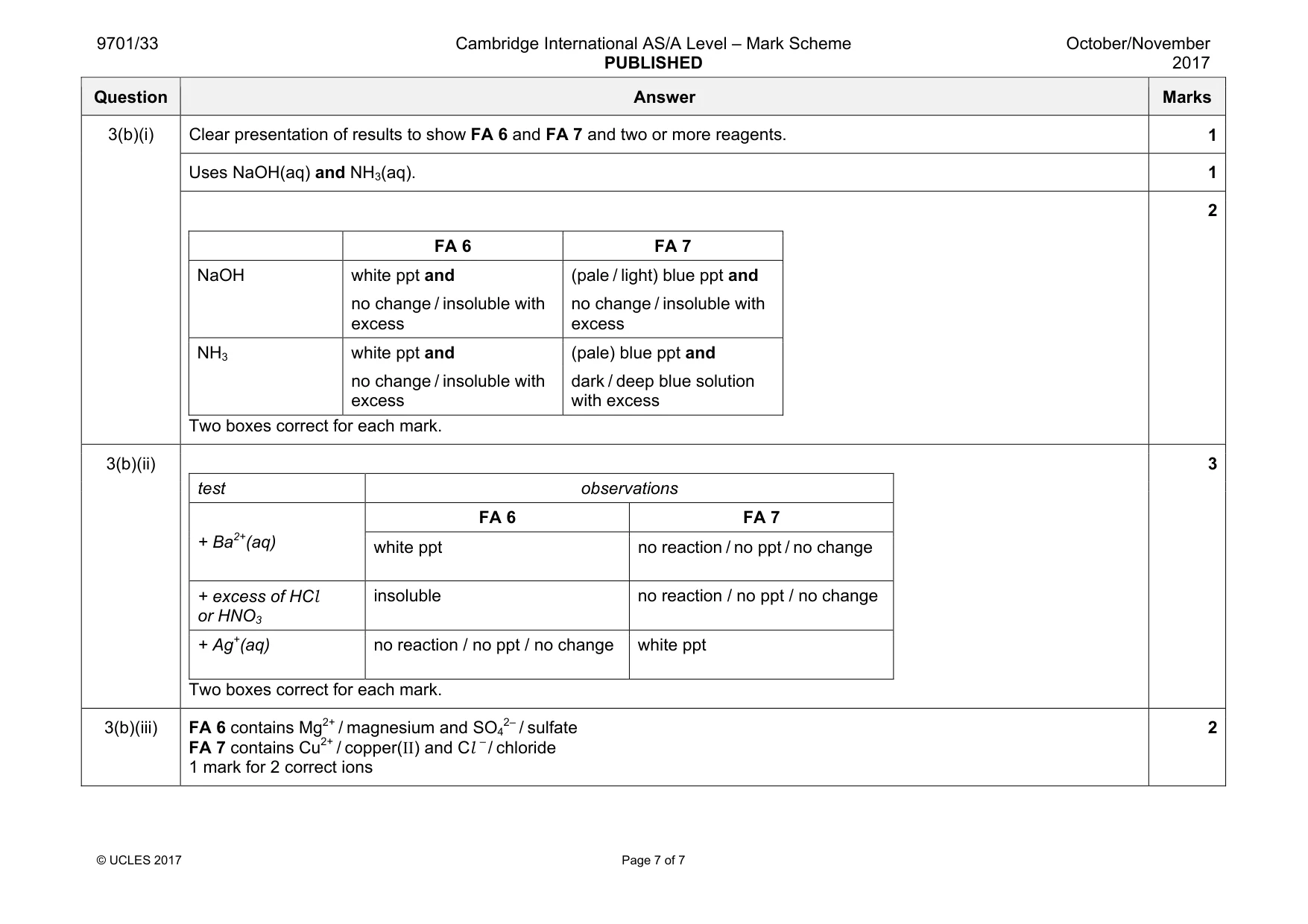 Mark scheme, page 7 of 7