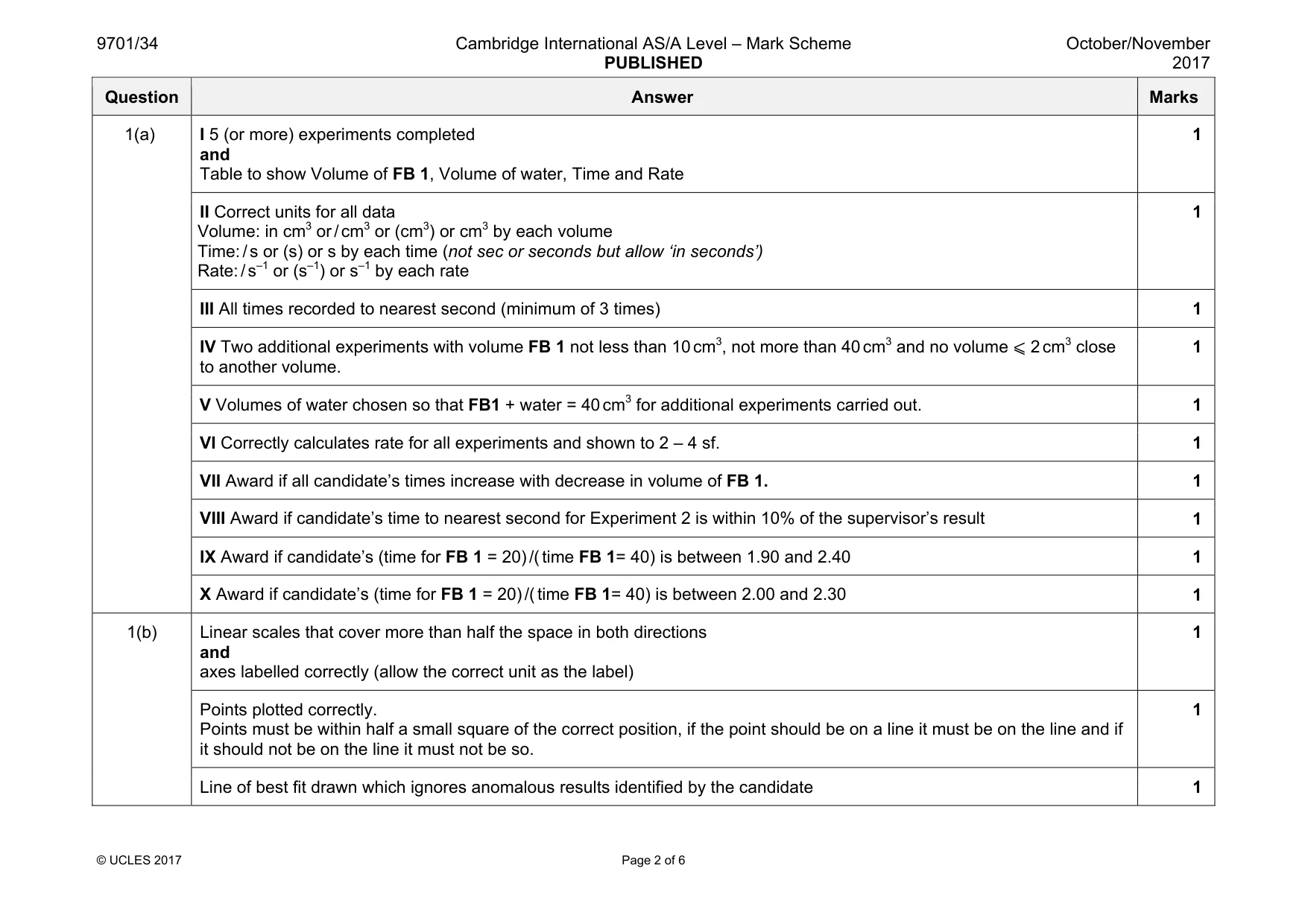 Mark scheme, page 2 of 6