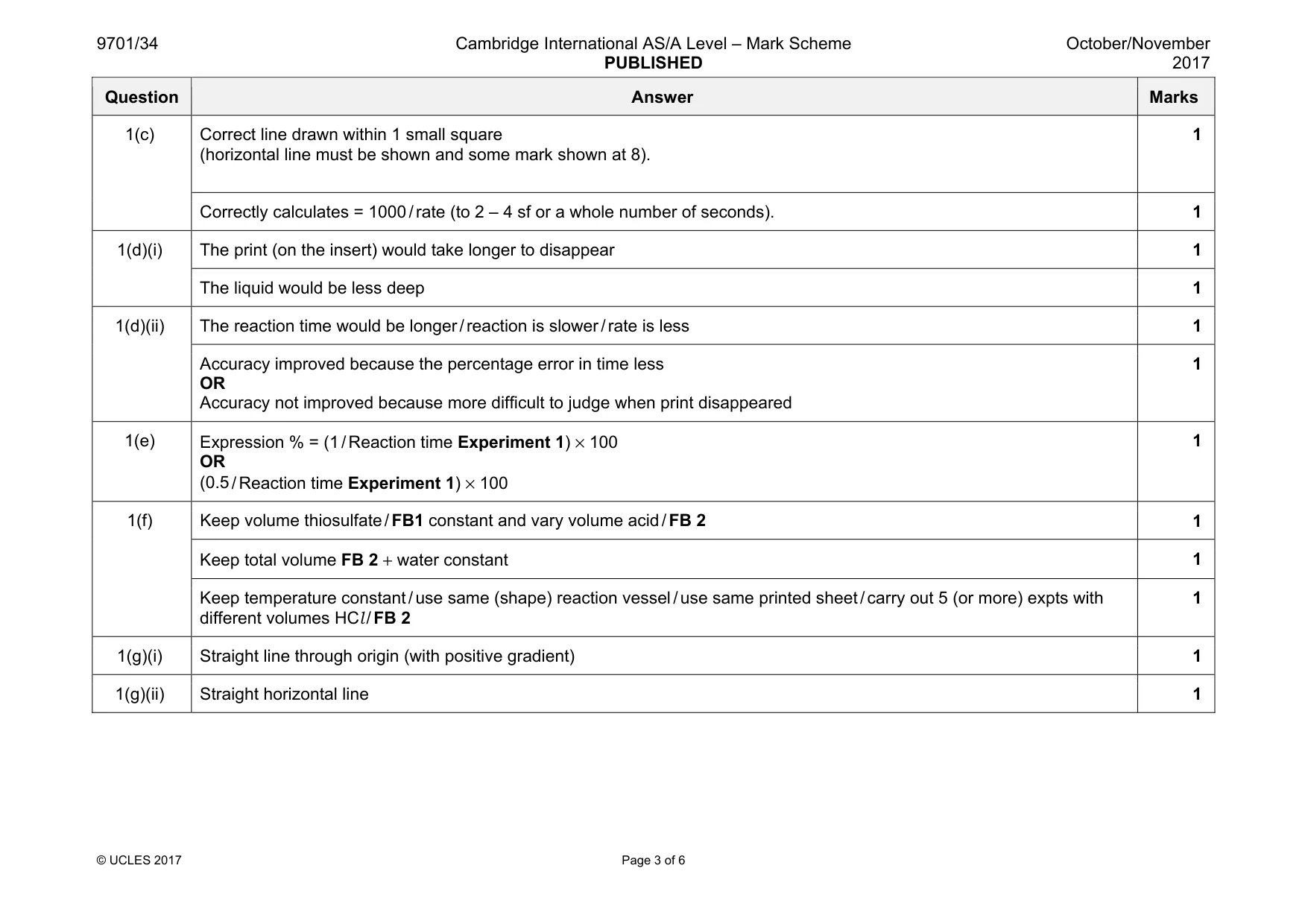 Mark scheme, page 3 of 6