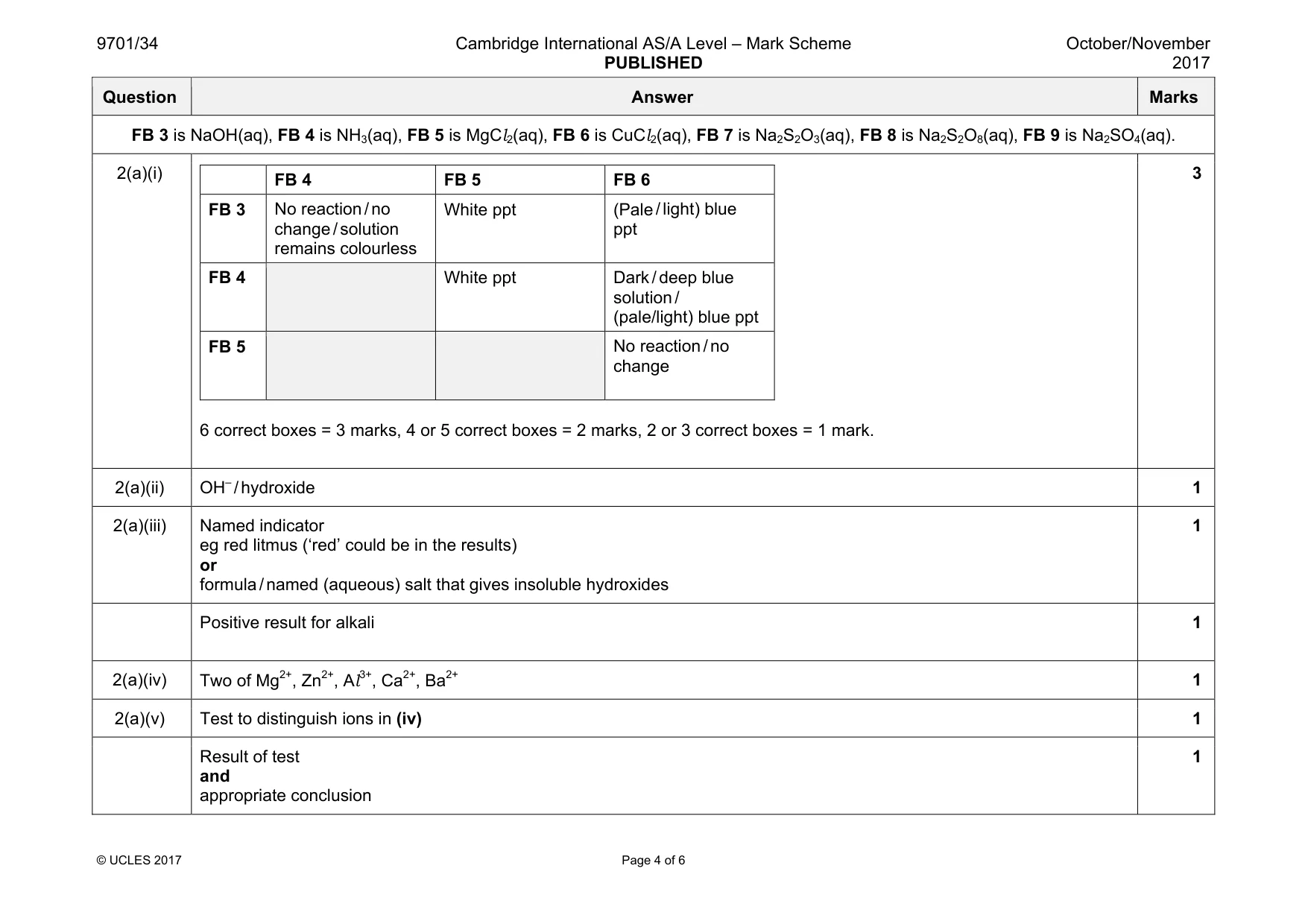 Mark scheme, page 4 of 6