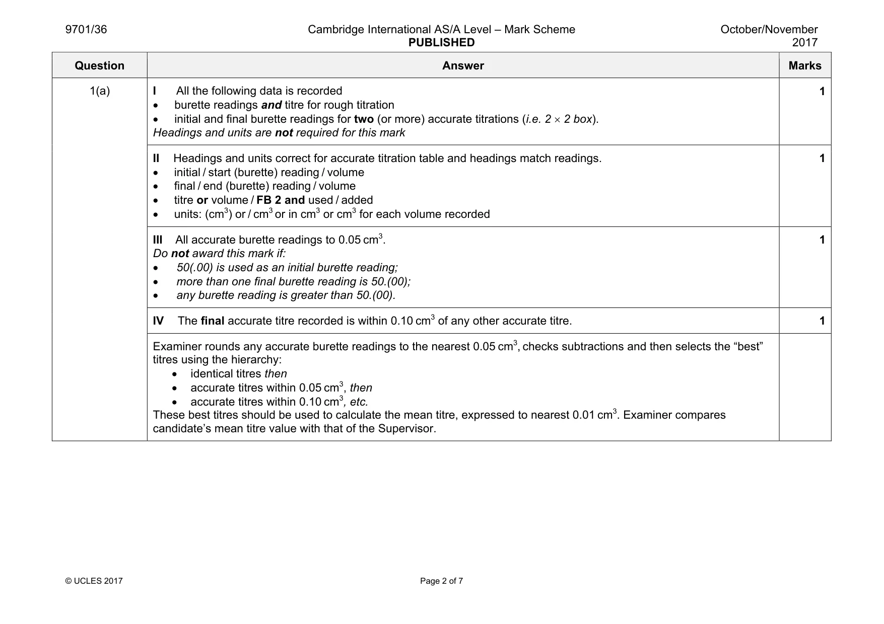 Mark scheme, page 2 of 7