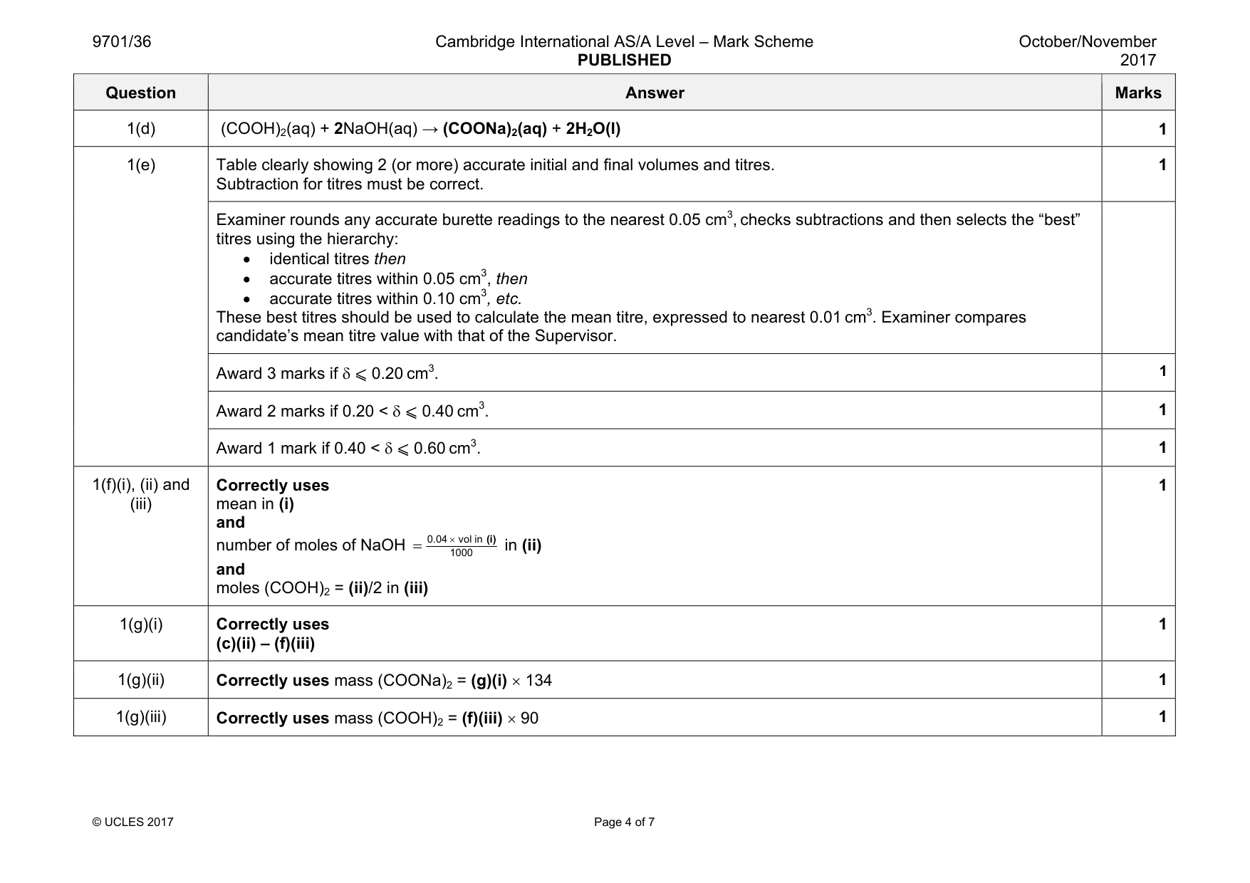 Mark scheme, page 4 of 7