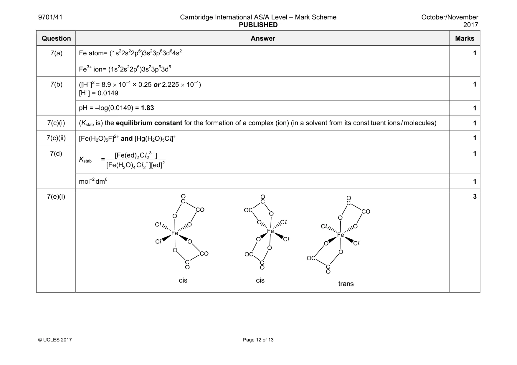 Mark scheme, page 12 of 13
