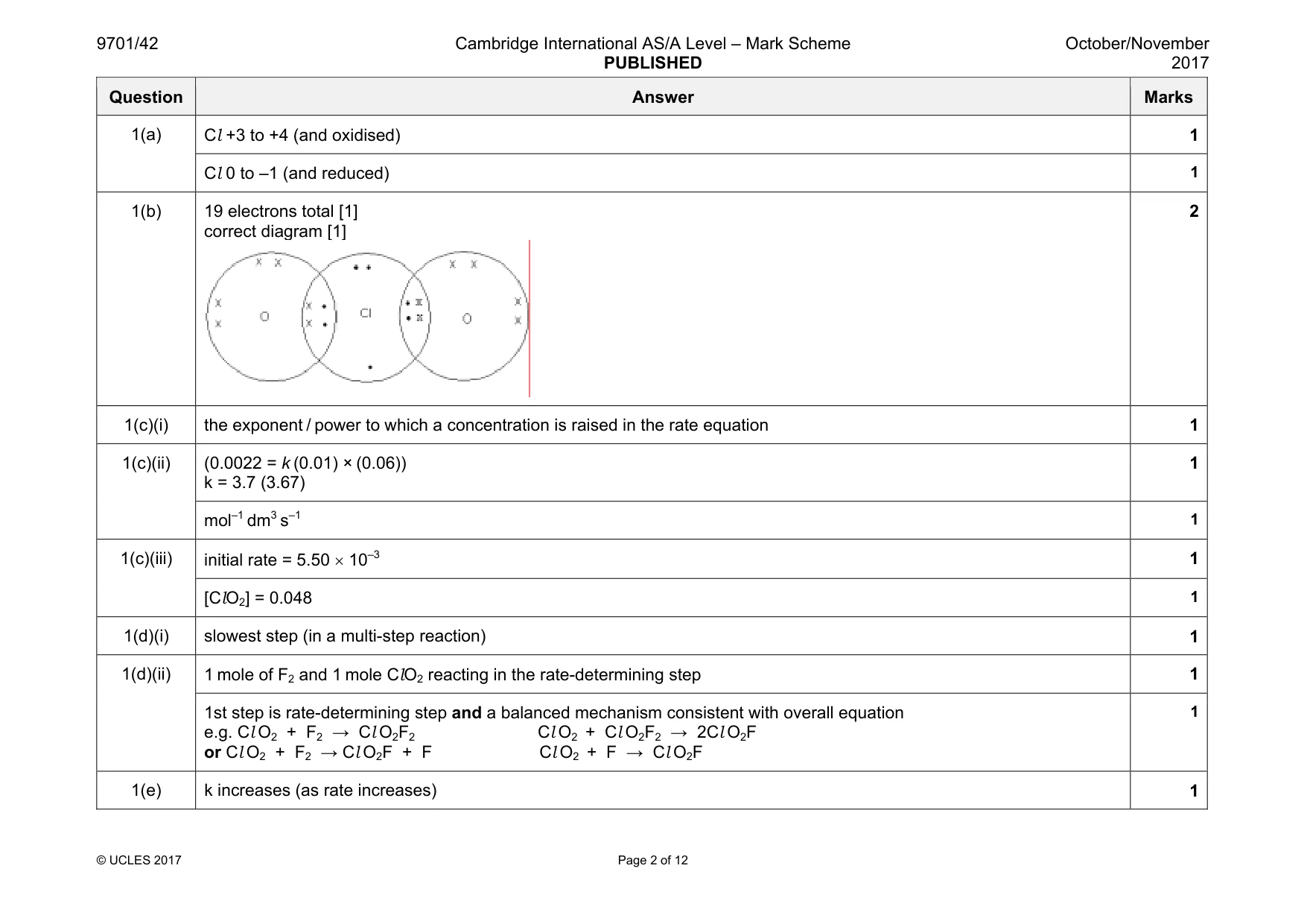 Mark scheme, page 2 of 12