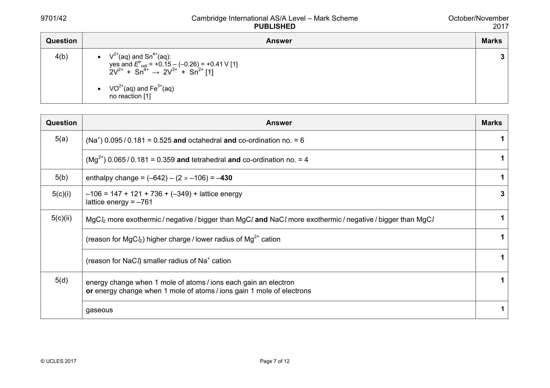 Mark scheme, page 7 of 12