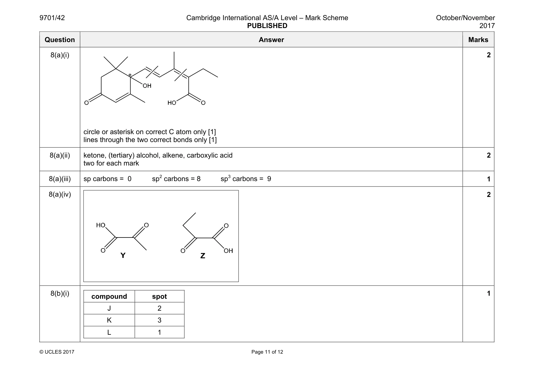 Mark scheme, page 11 of 12