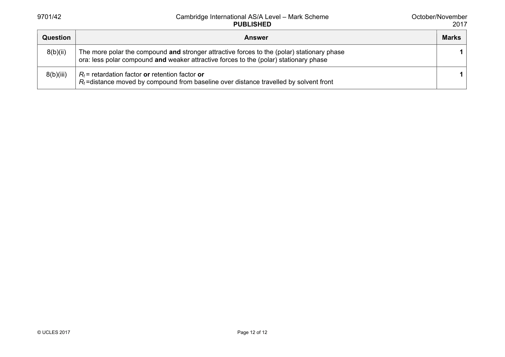 Mark scheme, page 12 of 12
