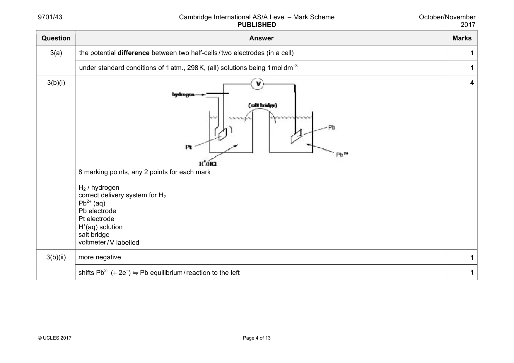Mark scheme, page 4 of 13