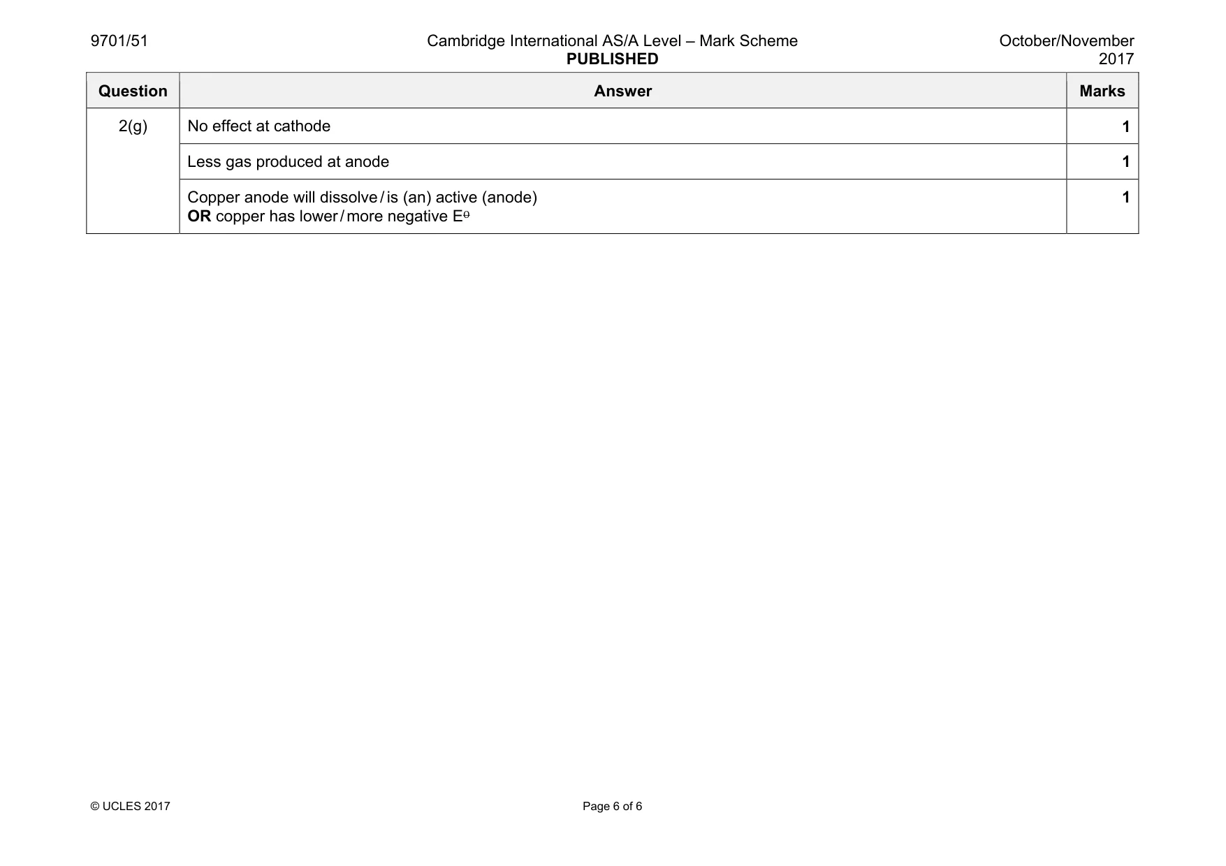 Mark scheme, page 6 of 6