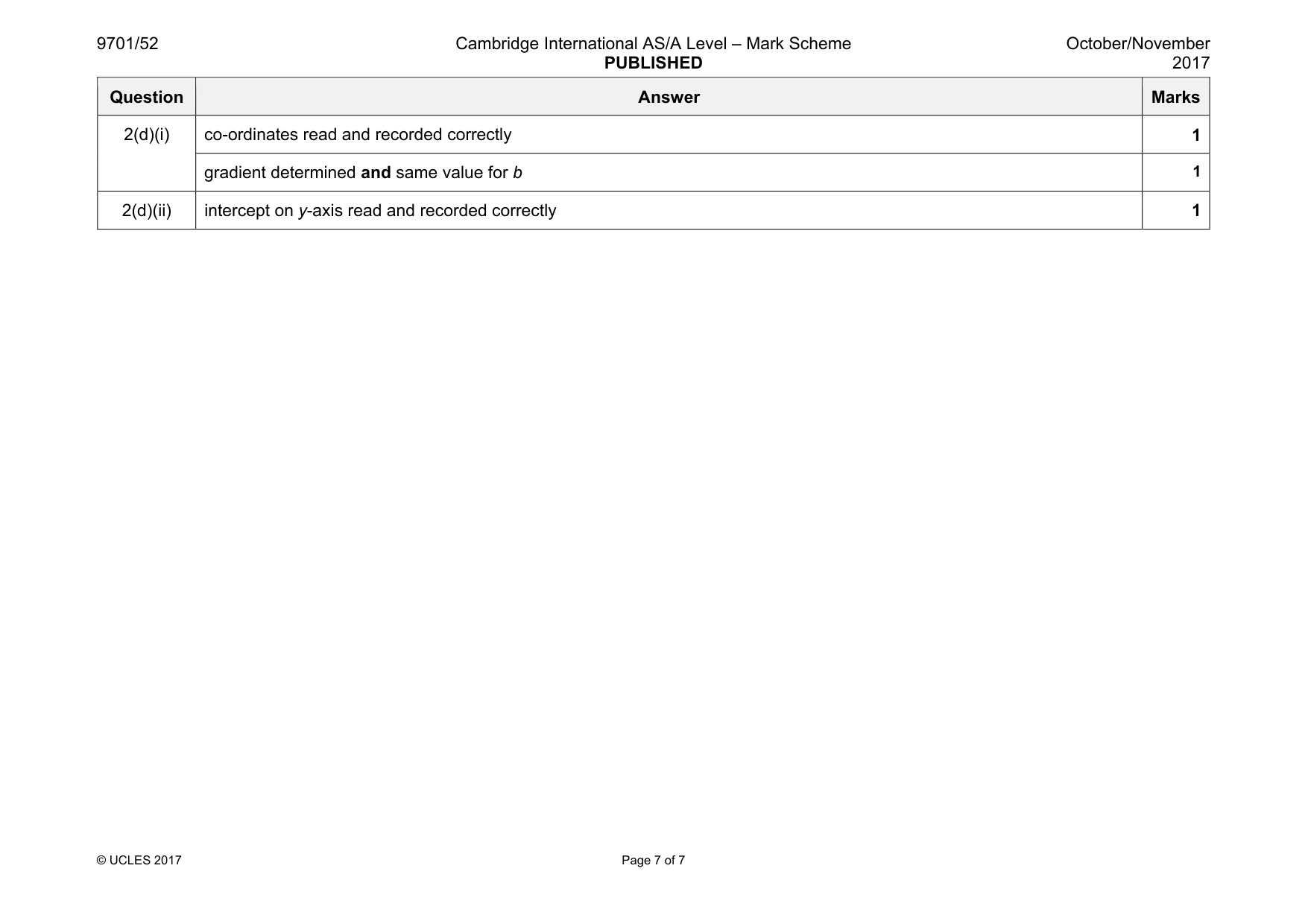 Mark scheme, page 7 of 7
