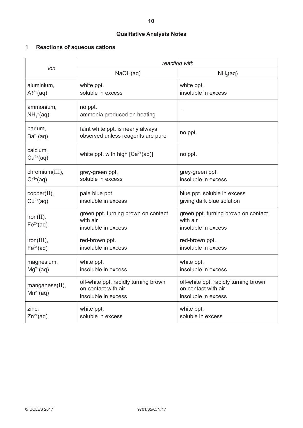 Cambridge A Level Chemistry 9701 2017 Oct/Nov Paper 3 · Variant 5 question paper, page 10 of 12