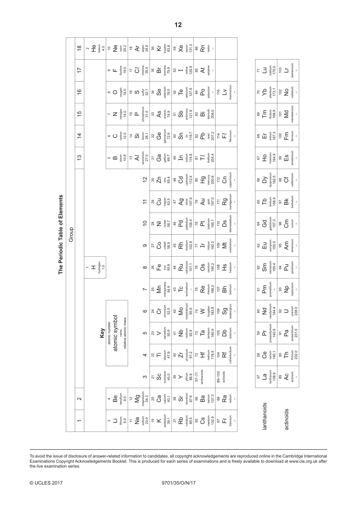 Cambridge A Level Chemistry 9701 2017 Oct/Nov Paper 3 · Variant 5 question paper, page 12 of 12