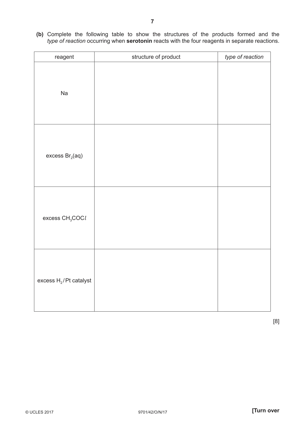 Cambridge A Level Chemistry 9701 2017 Oct/Nov Paper 4 · Variant 2 question paper, page 7 of 20