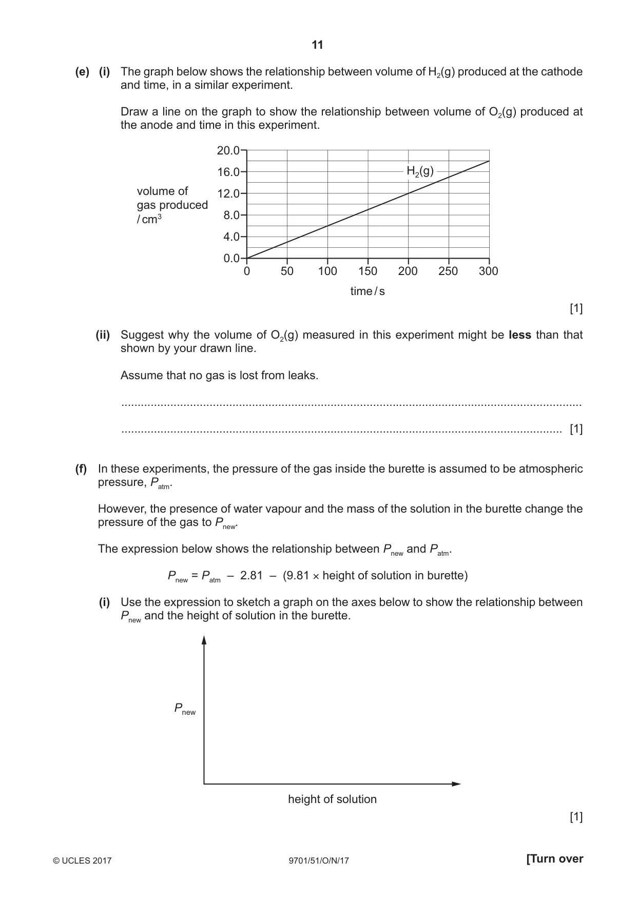 Cambridge A Level Chemistry 9701 2017 Oct/Nov Paper 5 · Variant 1 question paper, page 11 of 12