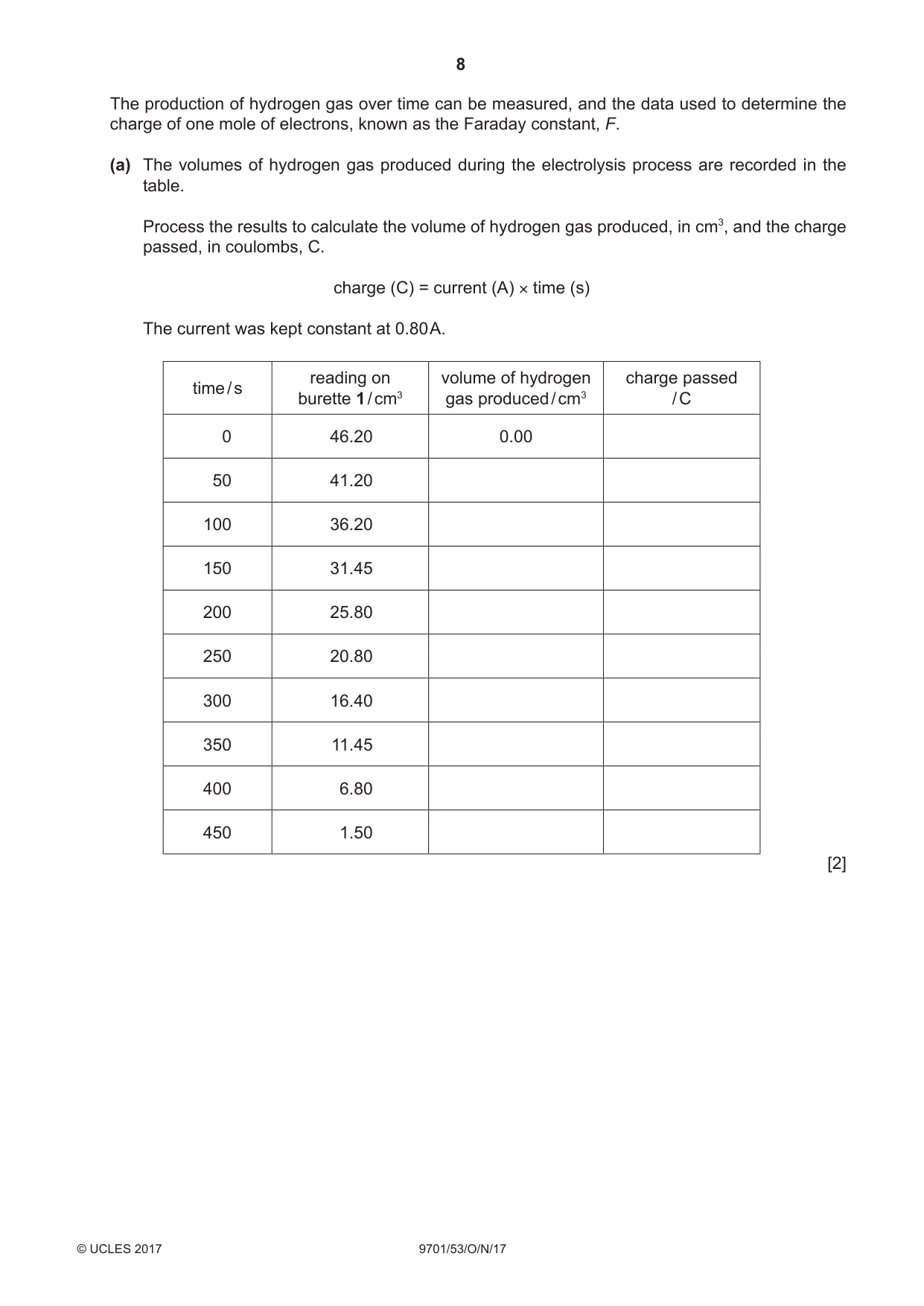 Cambridge A Level Chemistry 9701 2017 Oct/Nov Paper 5 · Variant 3 question paper, page 8 of 12