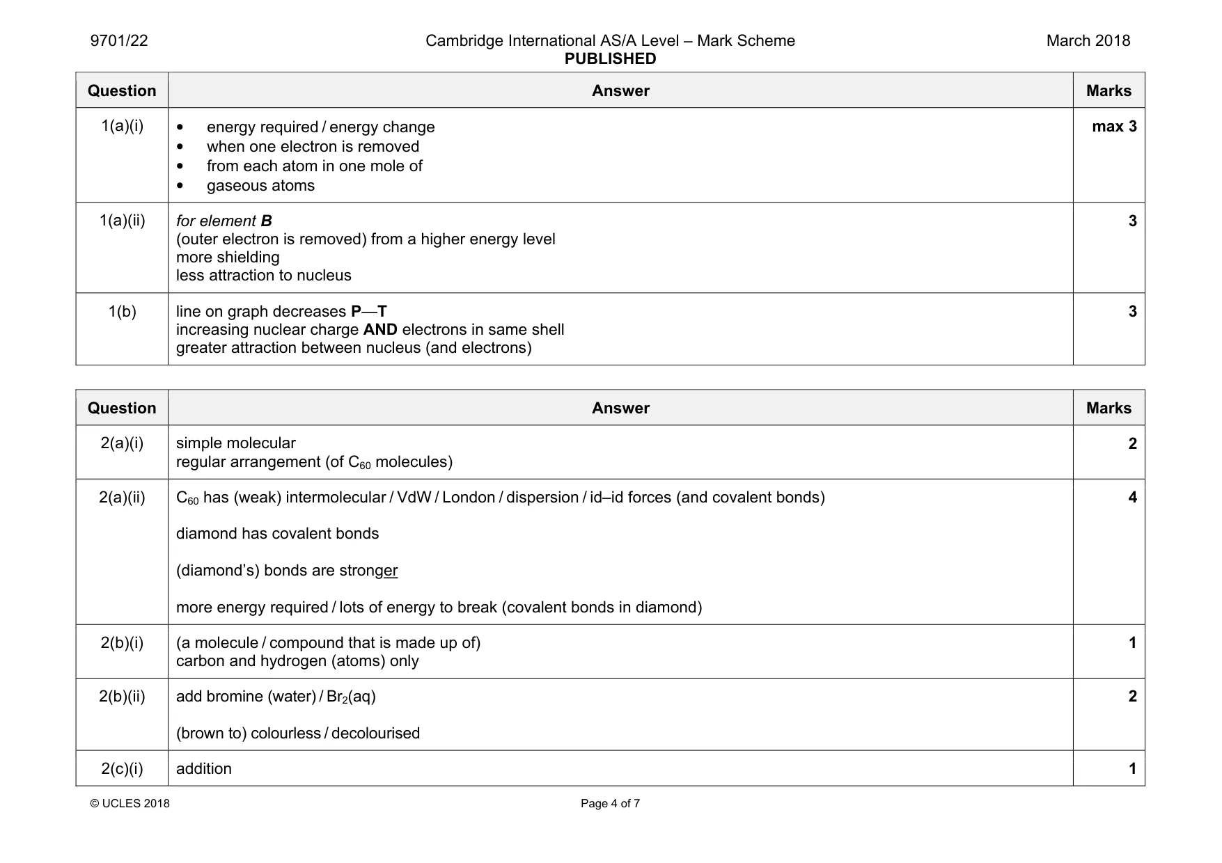 Mark scheme, page 4 of 7