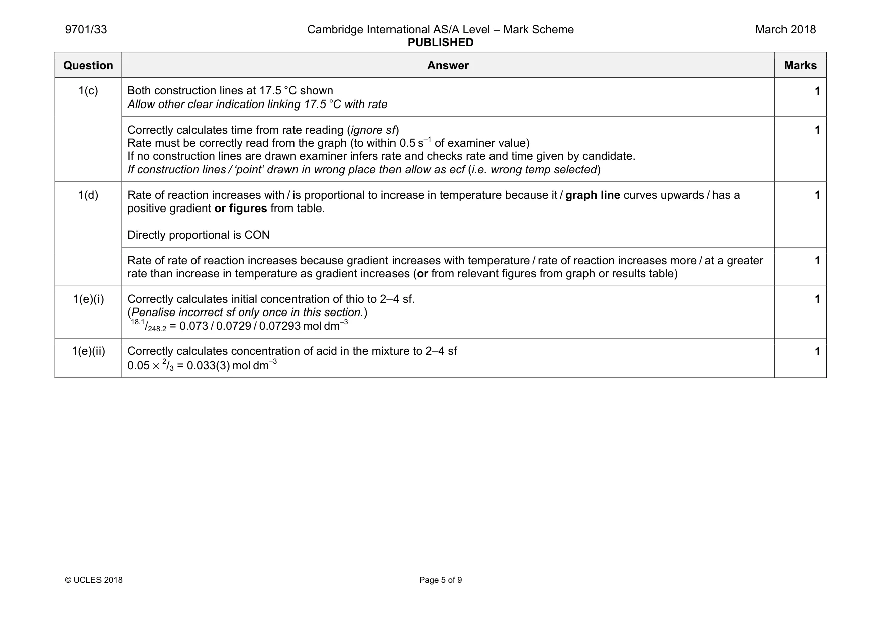 Mark scheme, page 5 of 9