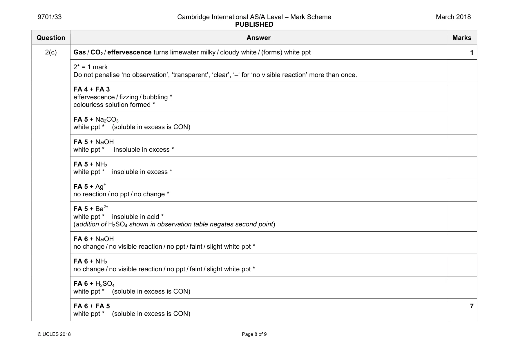 Mark scheme, page 8 of 9