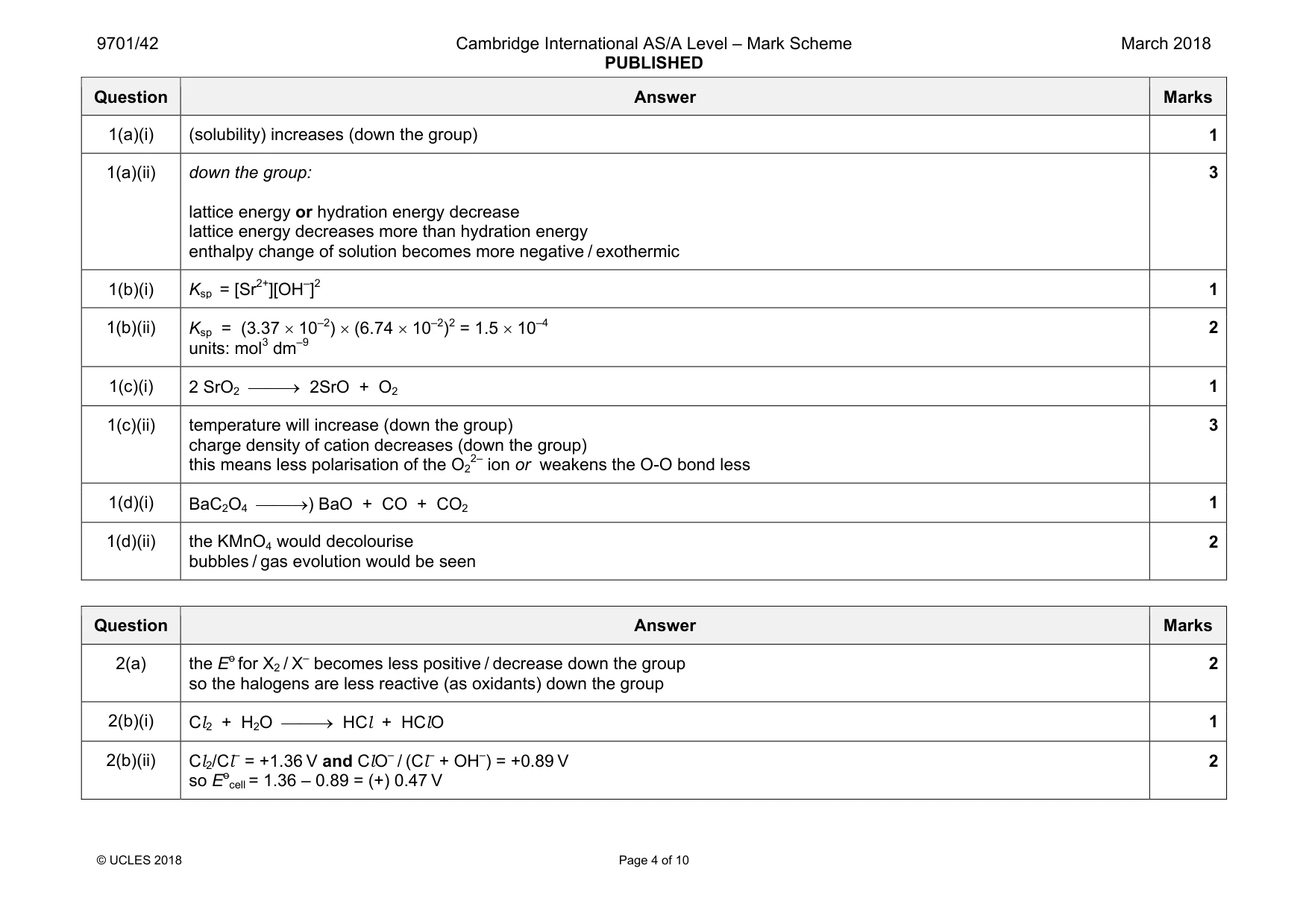 Mark scheme, page 4 of 10