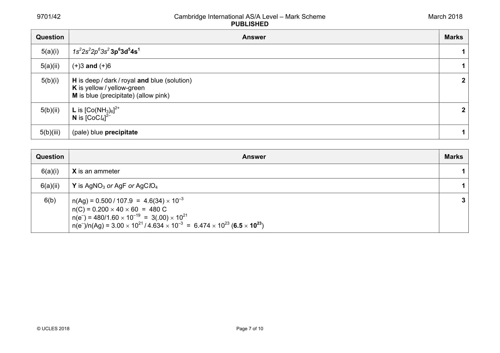 Mark scheme, page 7 of 10