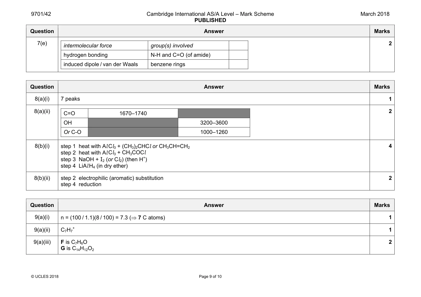 Mark scheme, page 9 of 10