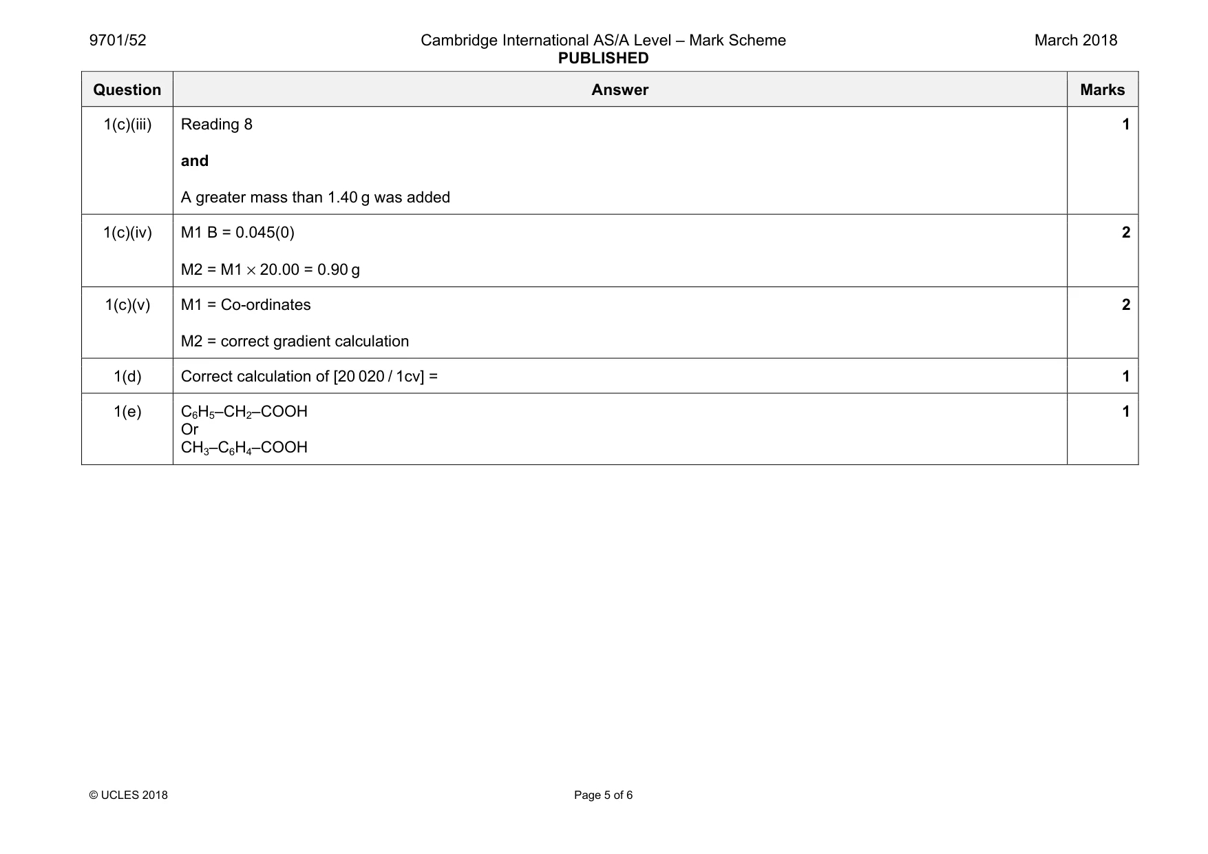 Mark scheme, page 5 of 6