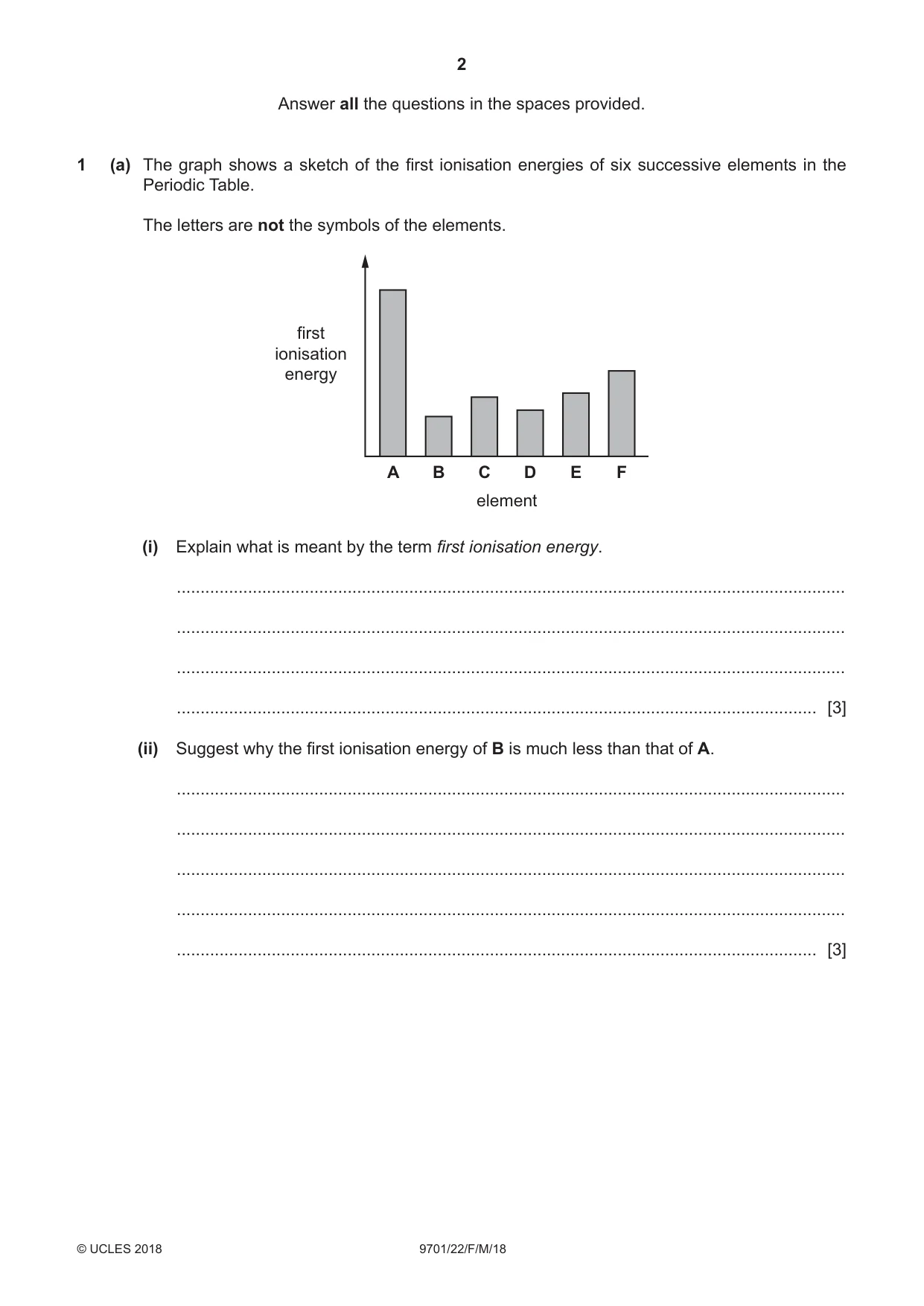 Cambridge A Level Chemistry 9701 2018 Feb/March Paper 2 · Variant 2 question paper, page 2 of 12