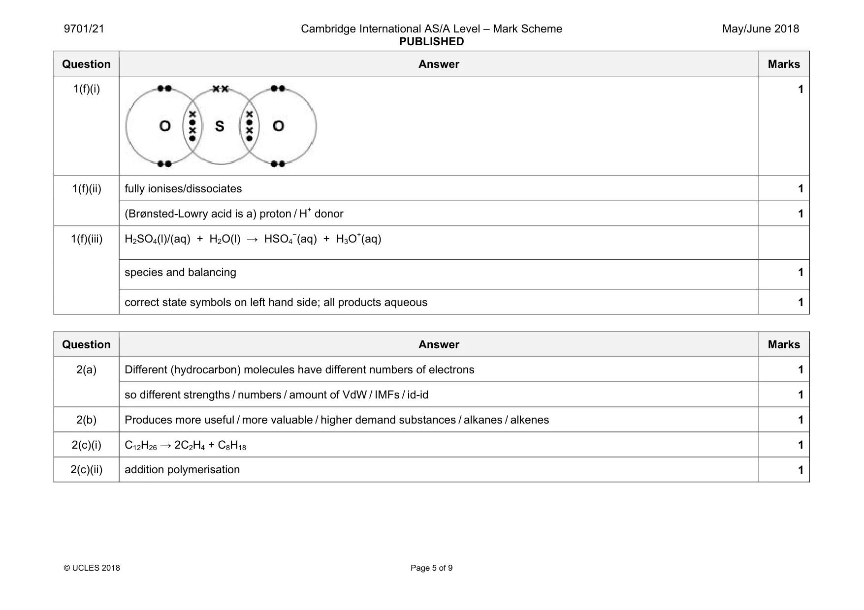 Mark scheme, page 5 of 9