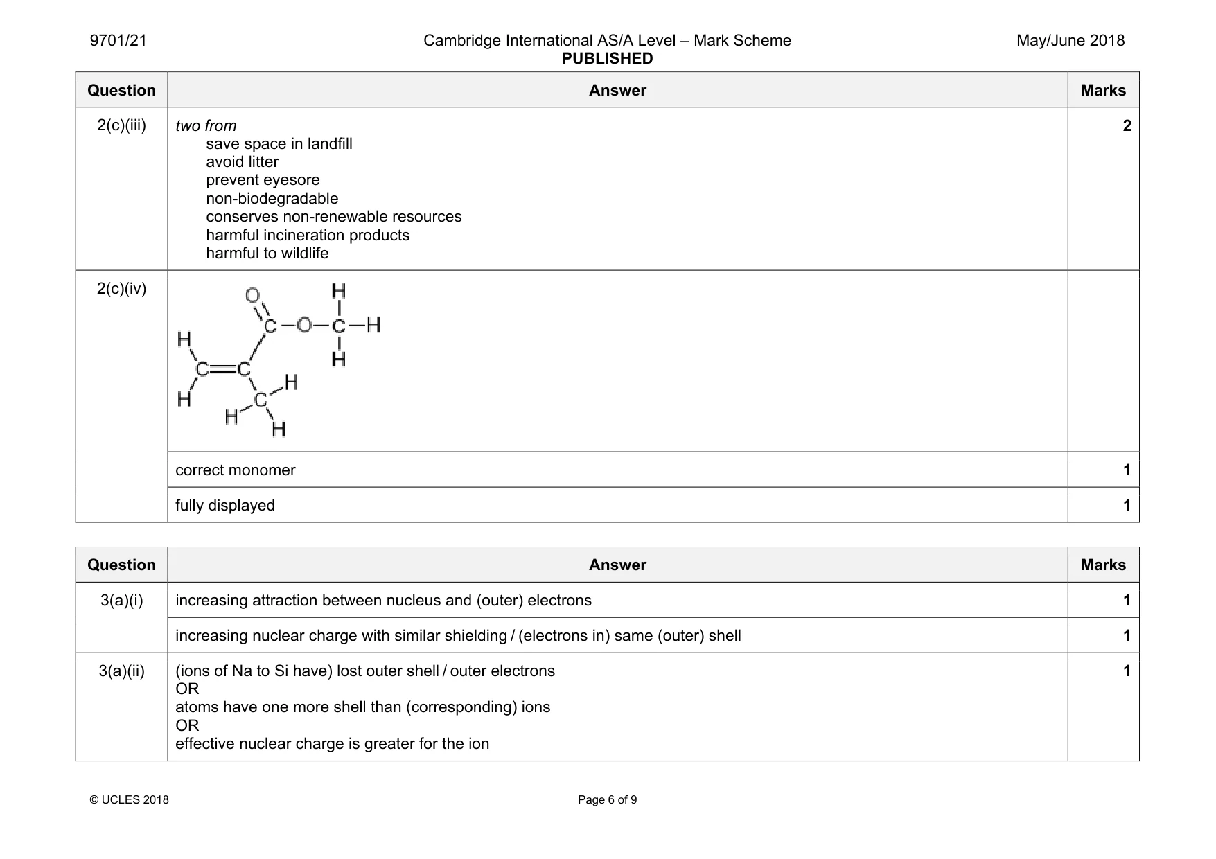 Mark scheme, page 6 of 9