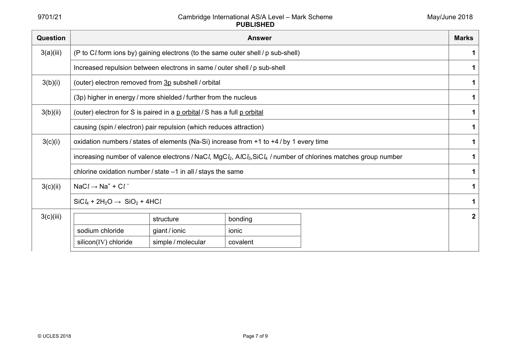 Mark scheme, page 7 of 9