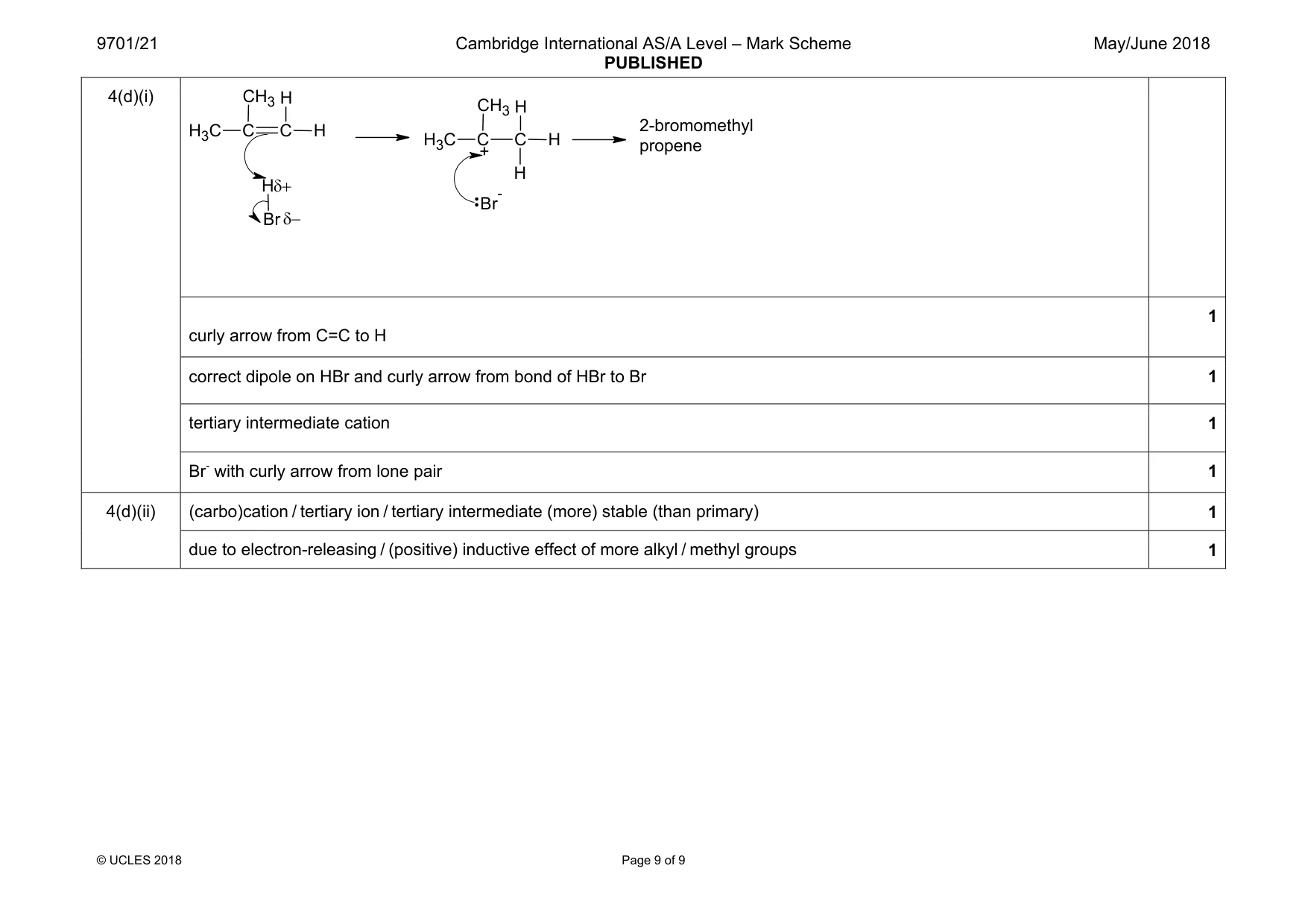 Mark scheme, page 9 of 9