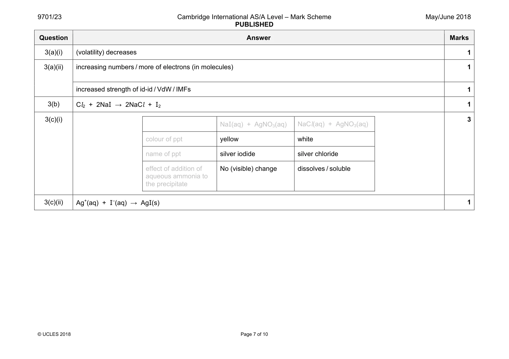 Mark scheme, page 7 of 10