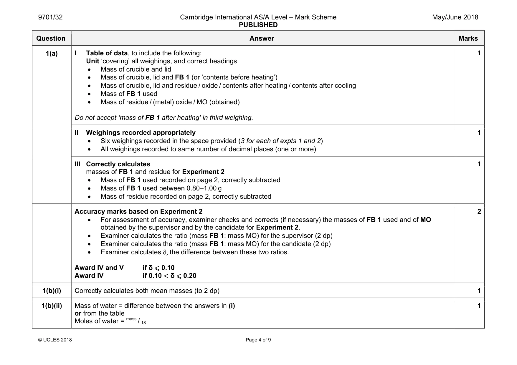 Mark scheme, page 4 of 9