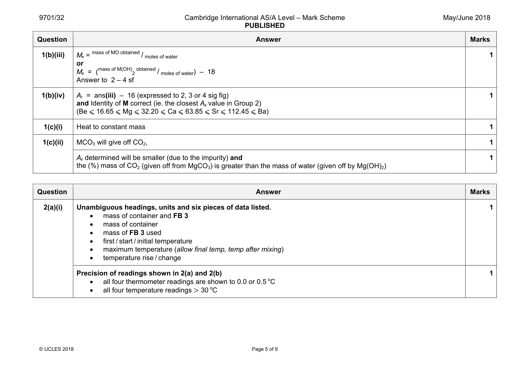 Mark scheme, page 5 of 9