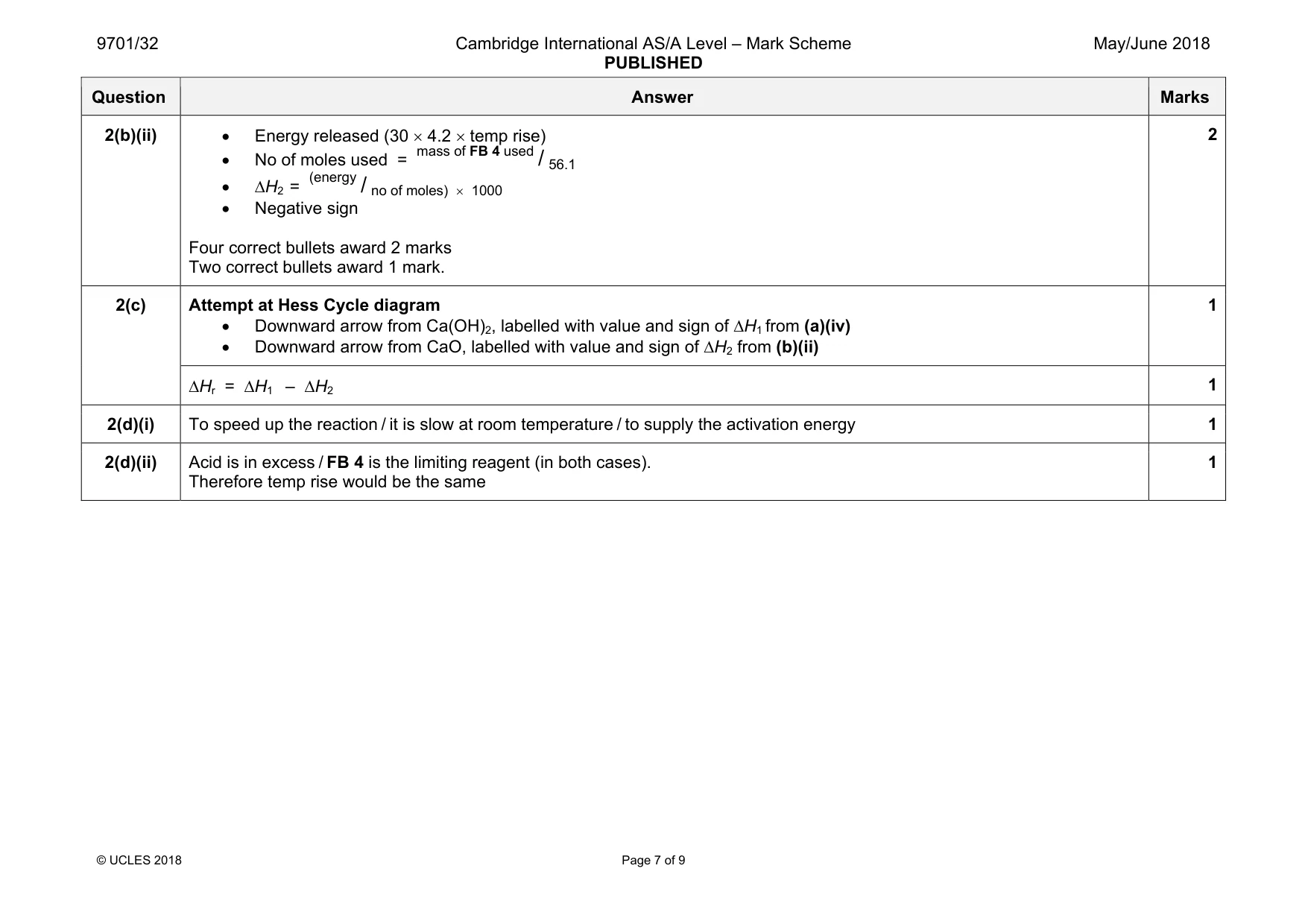 Mark scheme, page 7 of 9