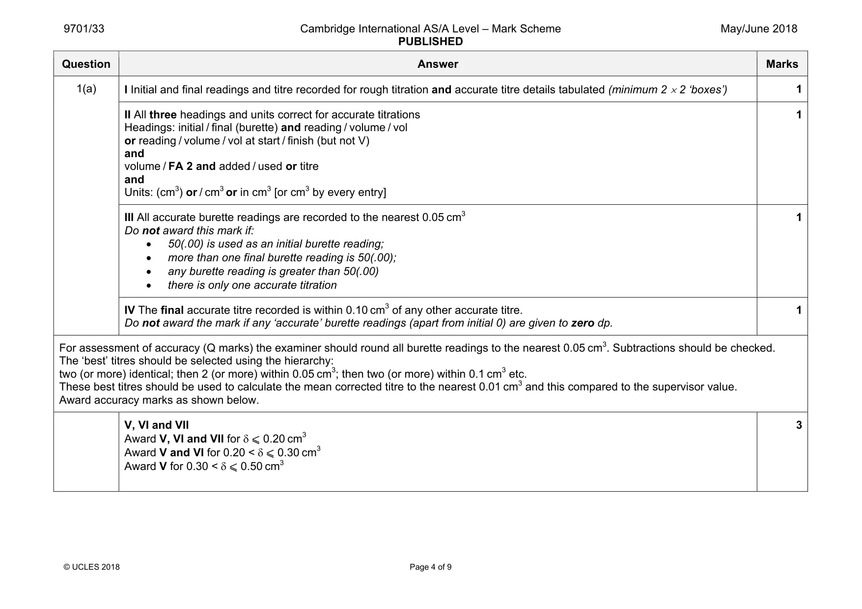 Mark scheme, page 4 of 9