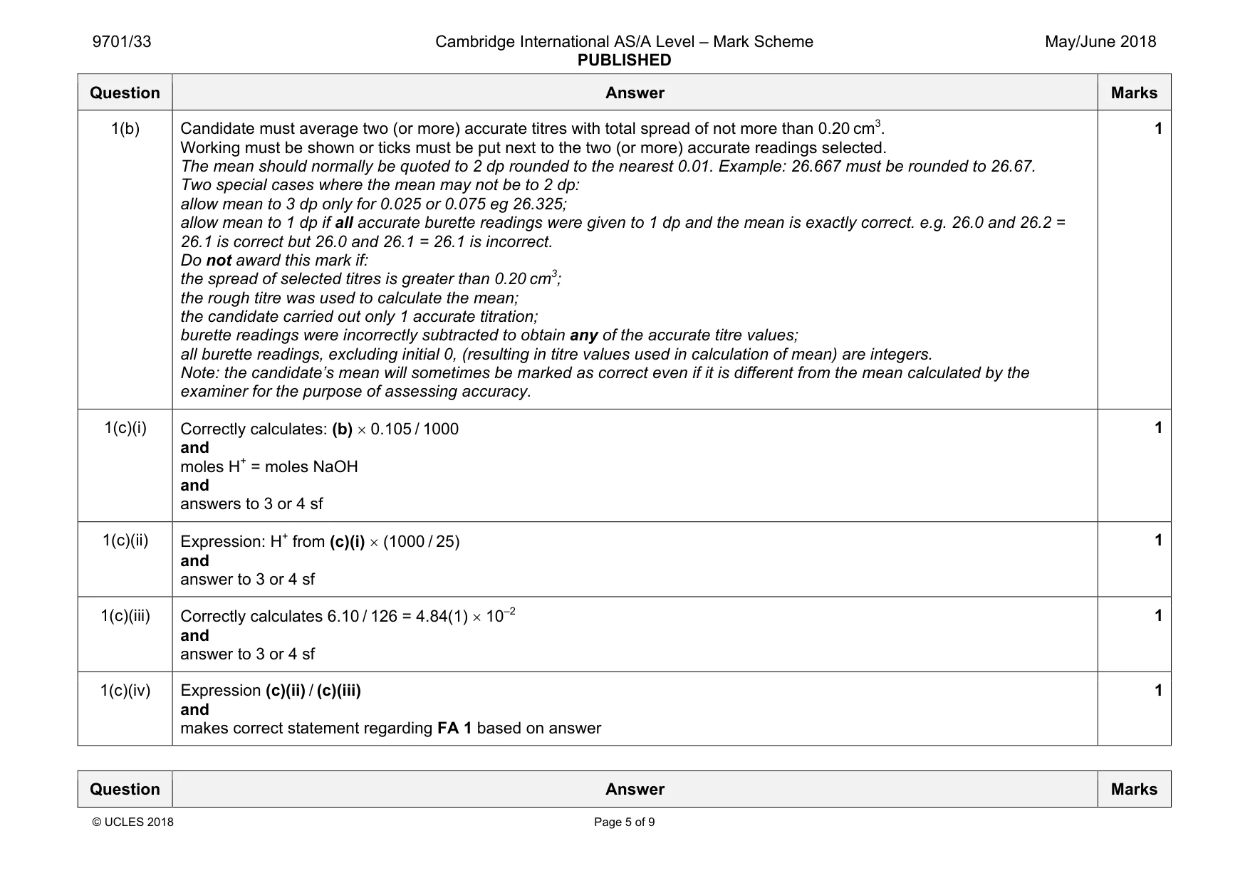 Mark scheme, page 5 of 9