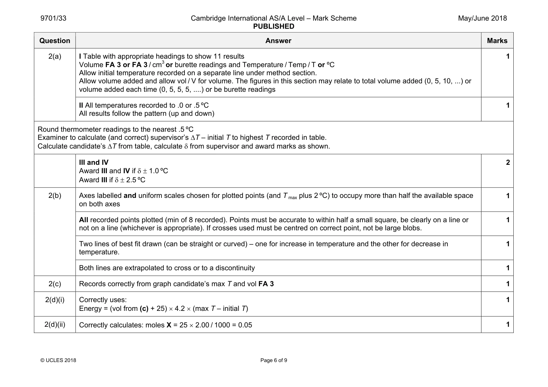 Mark scheme, page 6 of 9