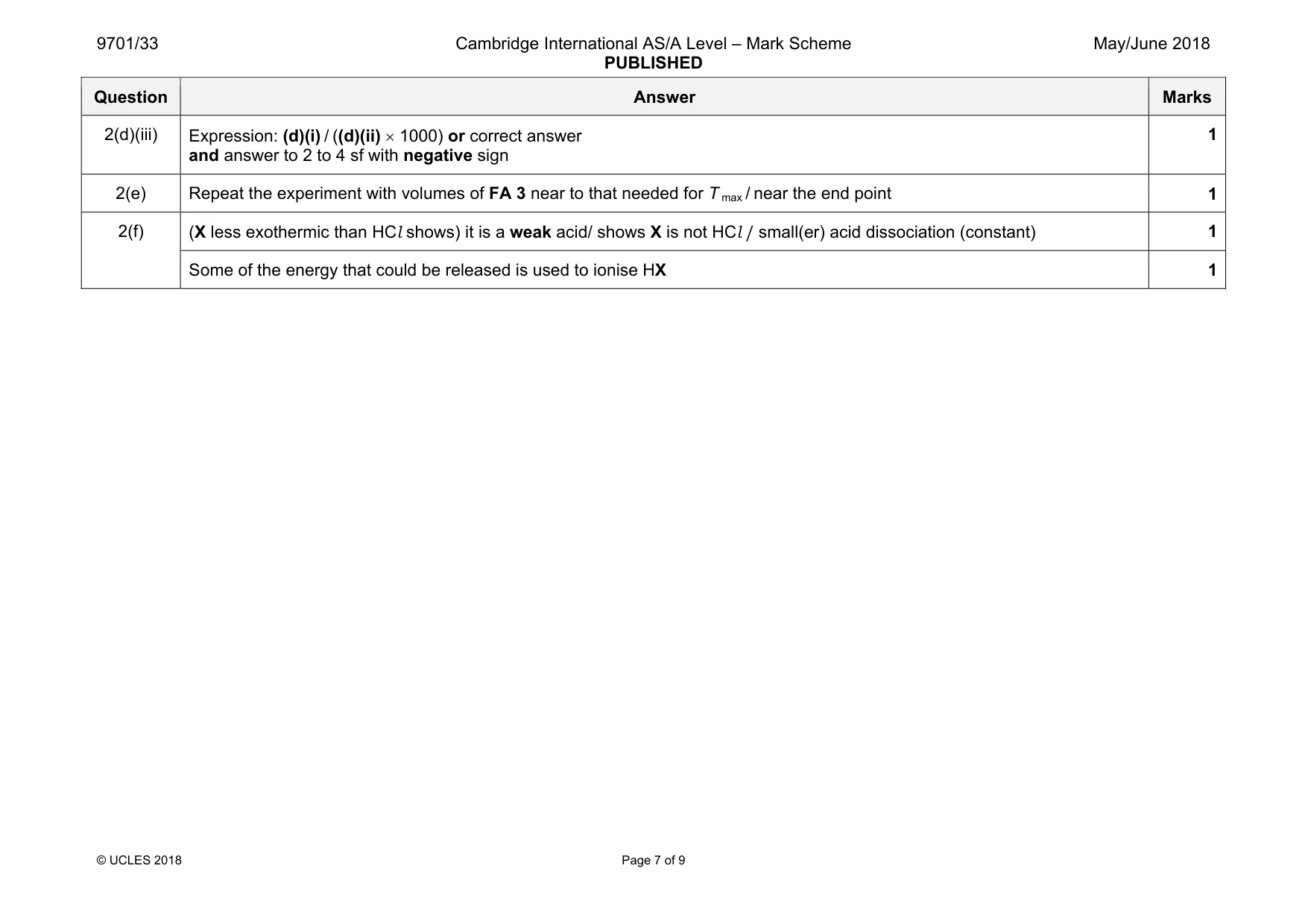 Mark scheme, page 7 of 9
