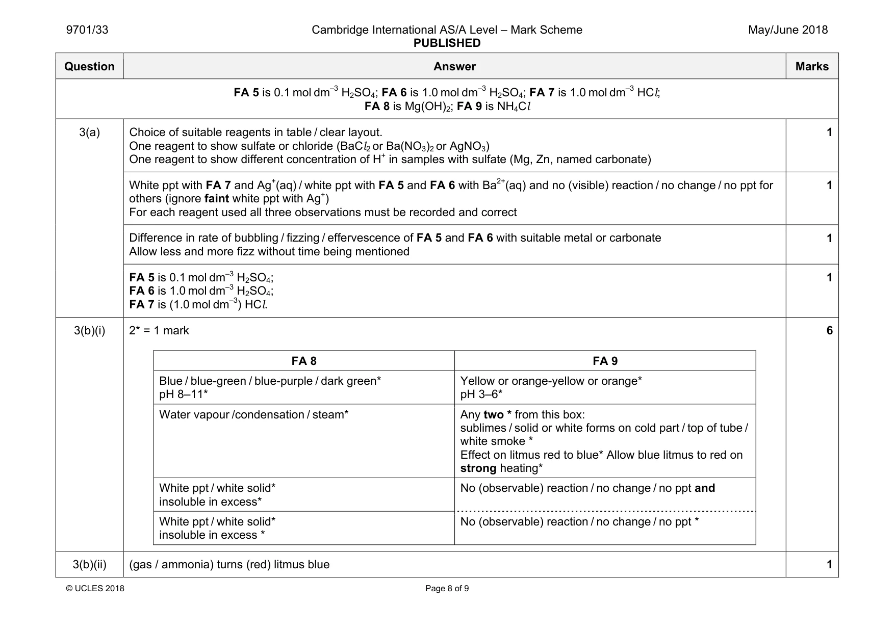 Mark scheme, page 8 of 9