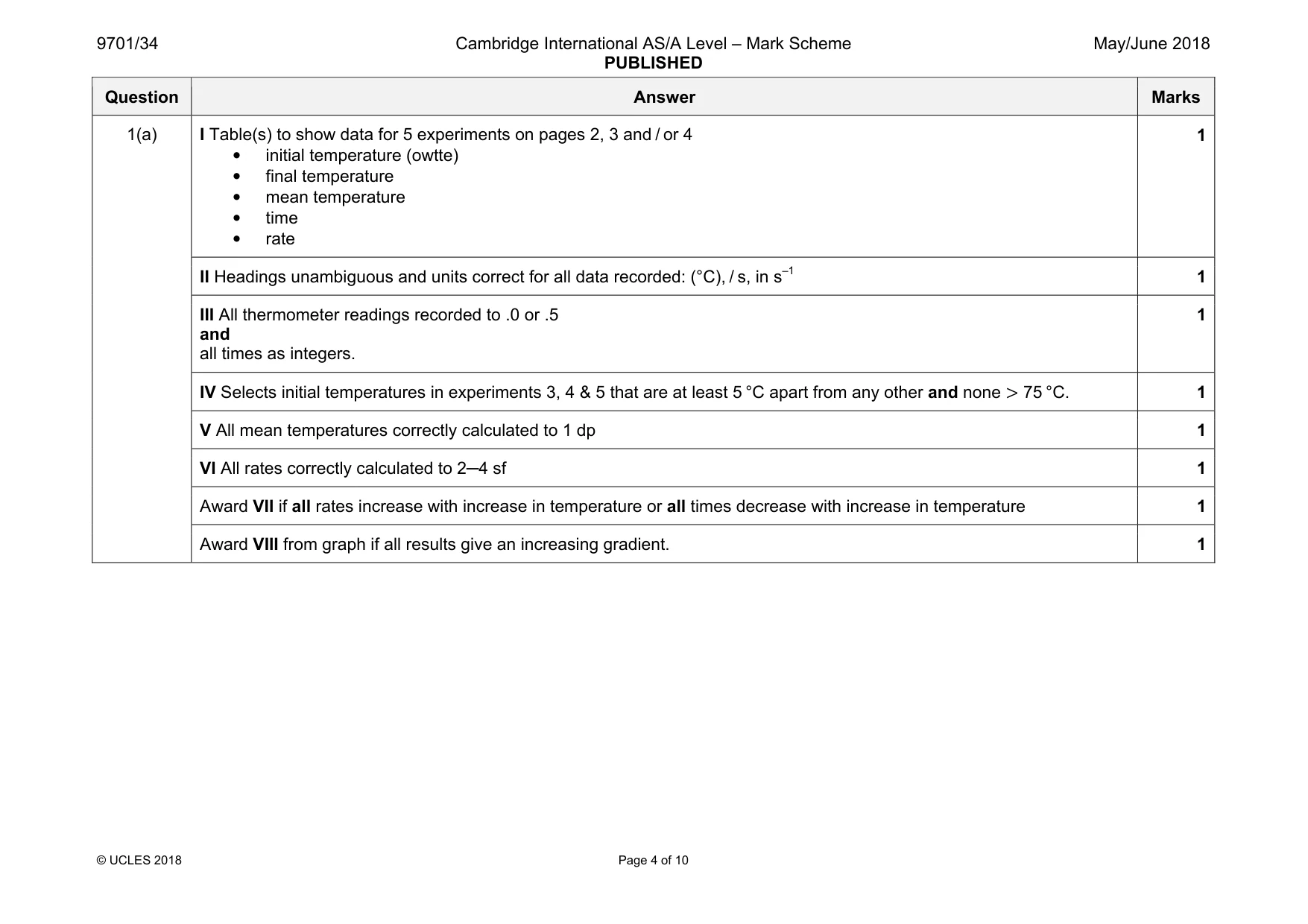 Mark scheme, page 4 of 10