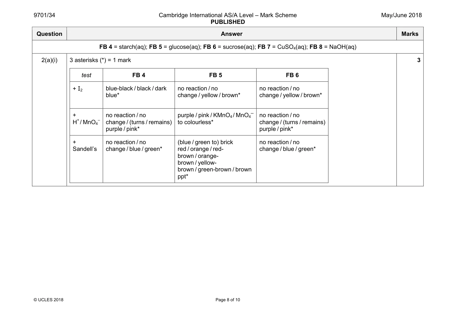 Mark scheme, page 8 of 10