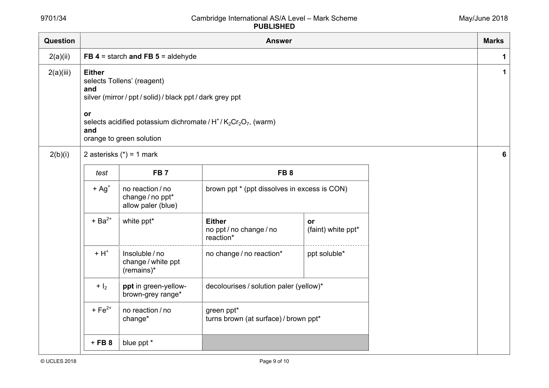 Mark scheme, page 9 of 10