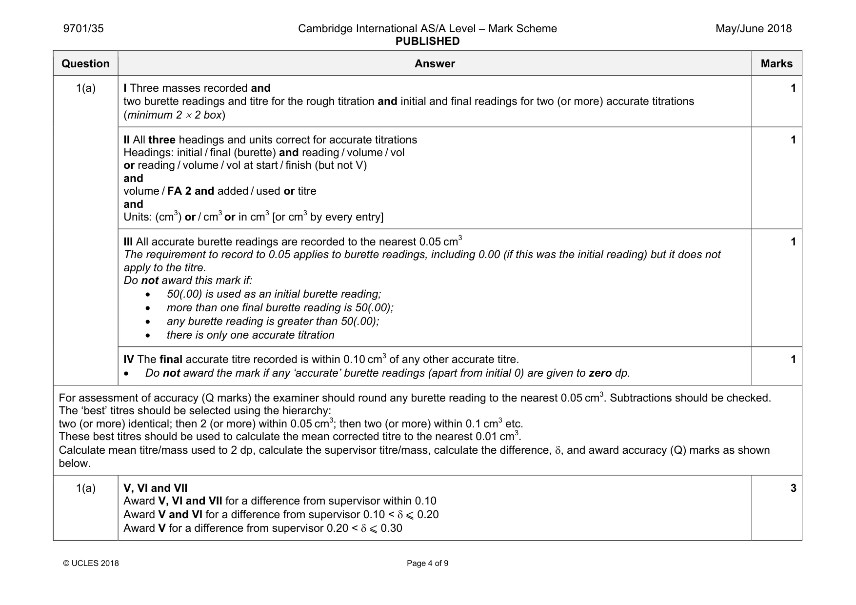 Mark scheme, page 4 of 9