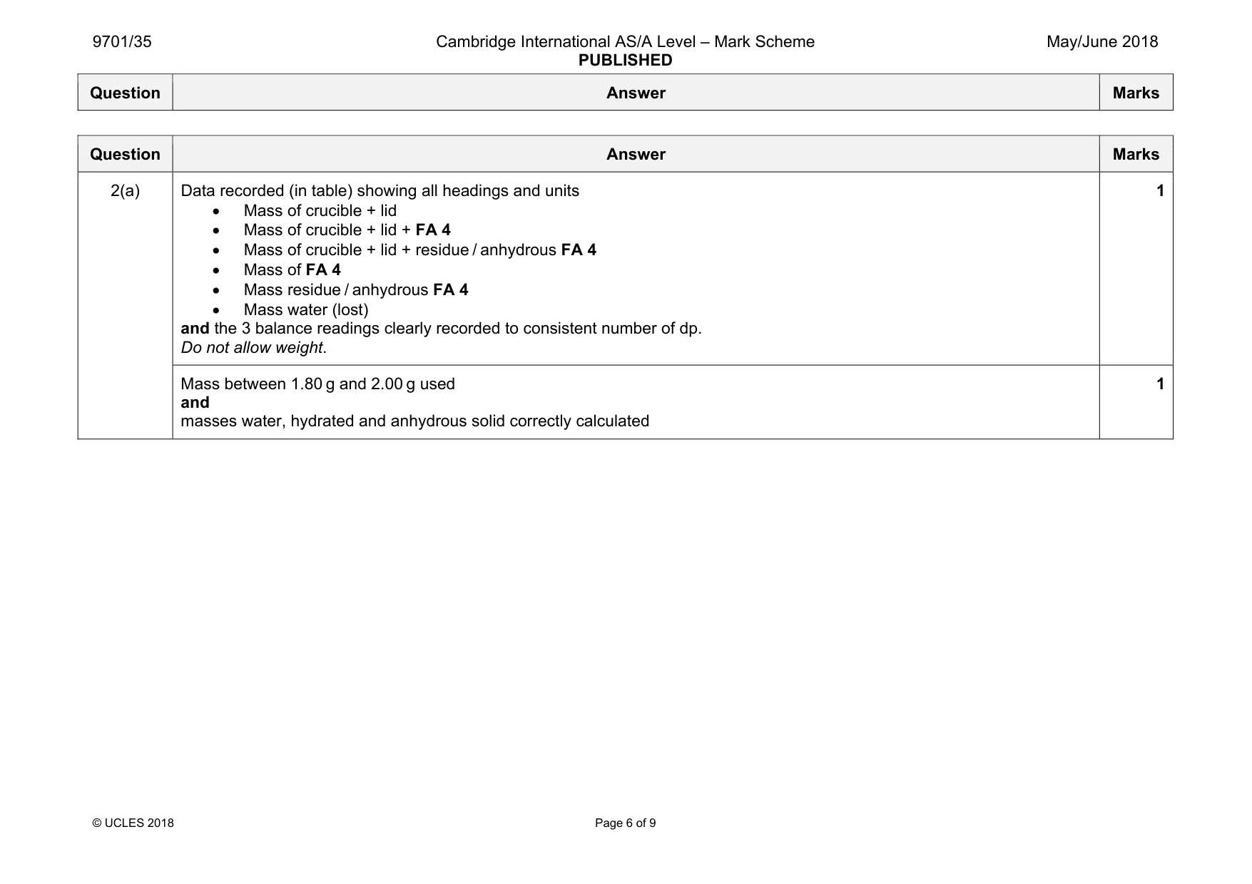 Mark scheme, page 6 of 9