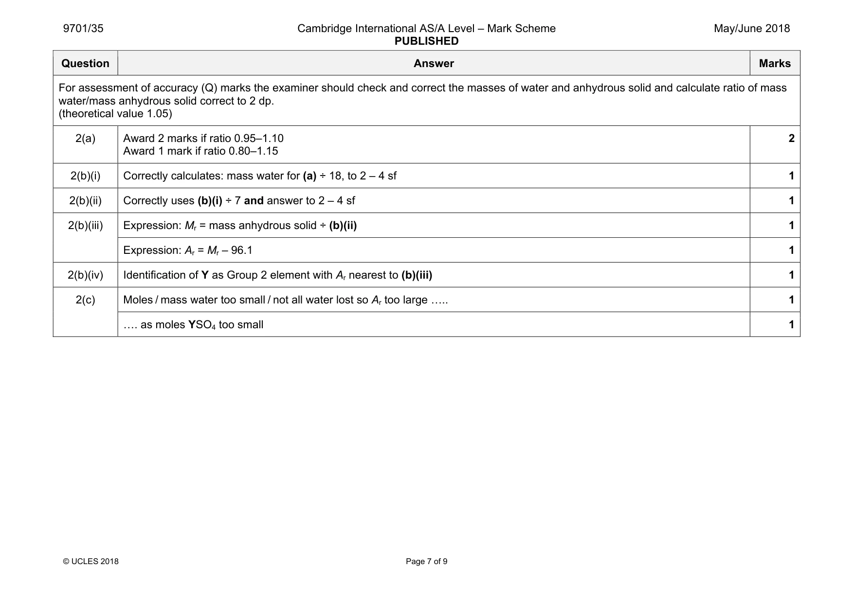 Mark scheme, page 7 of 9